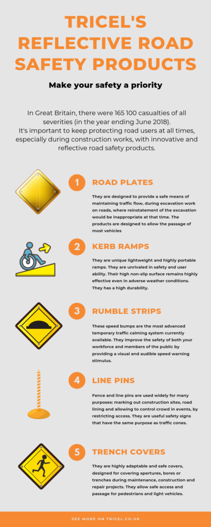Reflective Road Safety Products