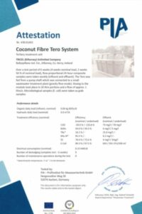 PIA cert Tricel Tero