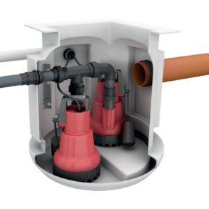 packaged pumping systems
